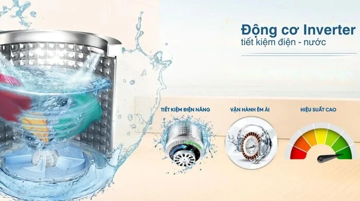 Máy Giặt Aqua 12kg Inverter Dẫn Động Trực Tiếp A\VI2-B4959HK(B)